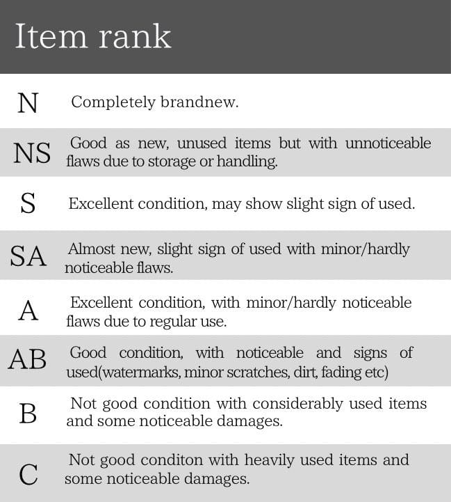grading scale for item condition with labels N to C
